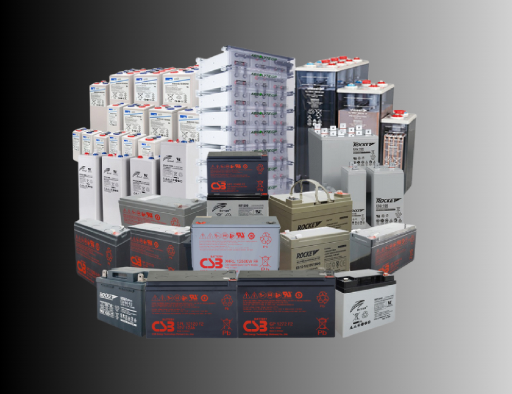 Read more about the article Apa Itu Battery VRLA?