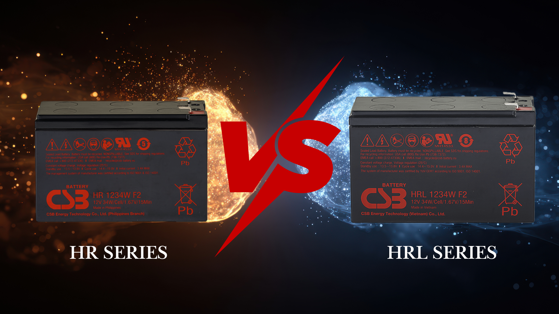 You are currently viewing CSB HR vs HRL: Perbedaan Baterai 12V 34W untuk UPS dan Backup Power